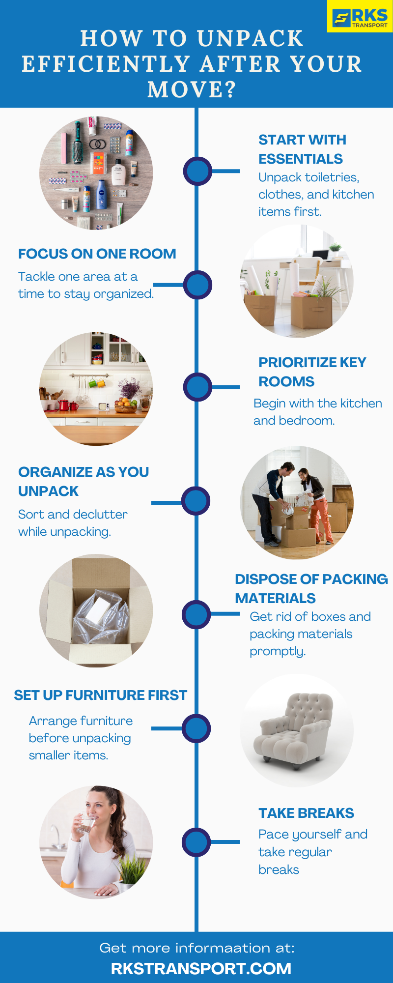 How to Unpack Efficiently After Your Move