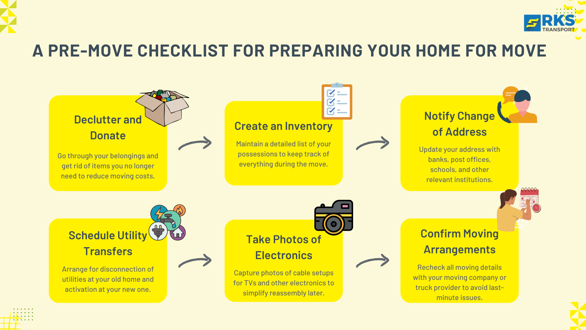 A Pre-Move Checklist For Preparing Your Home For Move