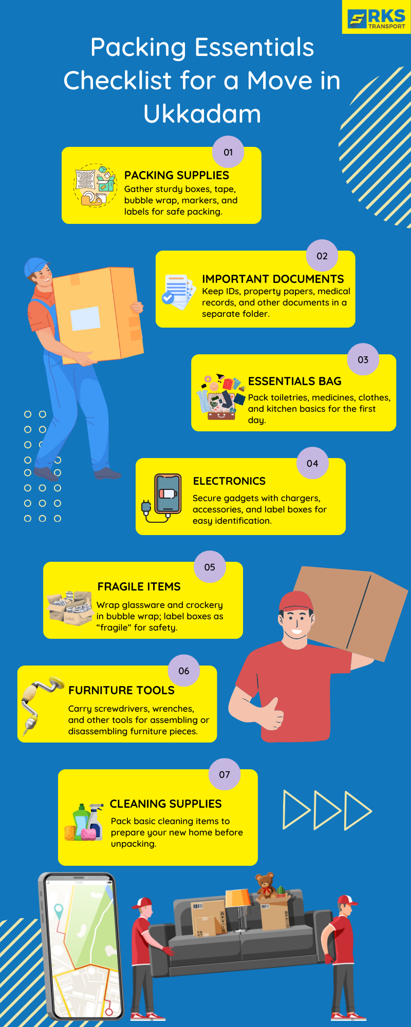 Packing Essentials Checklist for a Move in Ukkadam